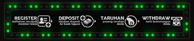 MBO777 Jackpot